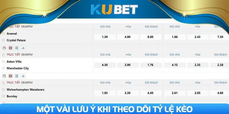 Một vài lưu ý khi theo dõi tỷ lệ kèo