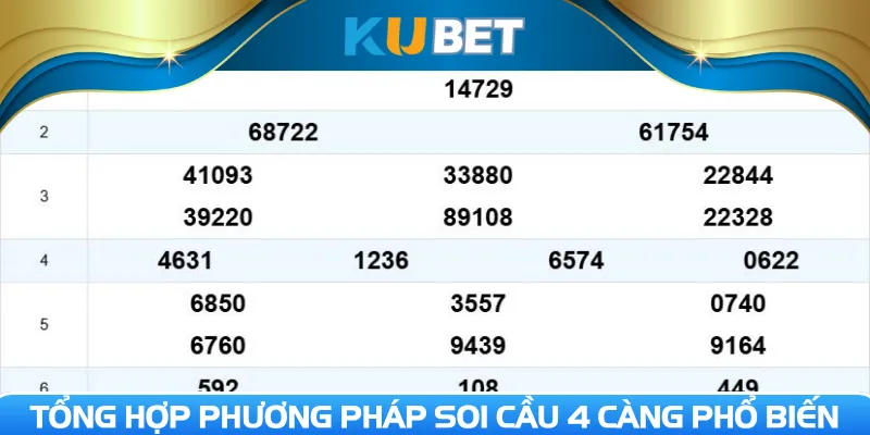 Tổng hợp phương pháp soi cầu 4 càng phổ biến